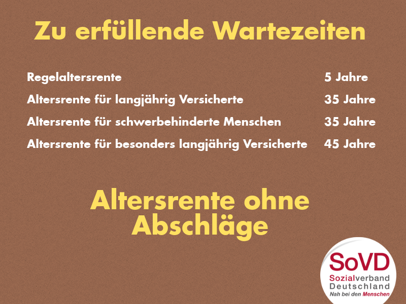 Welche Altersrente erfordert welche Wartezeit?