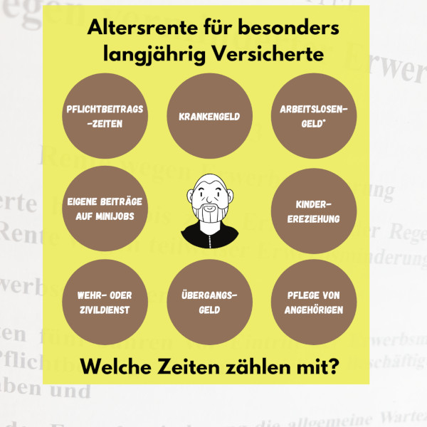 45 Jahre für die Rente - was zählt dazu?