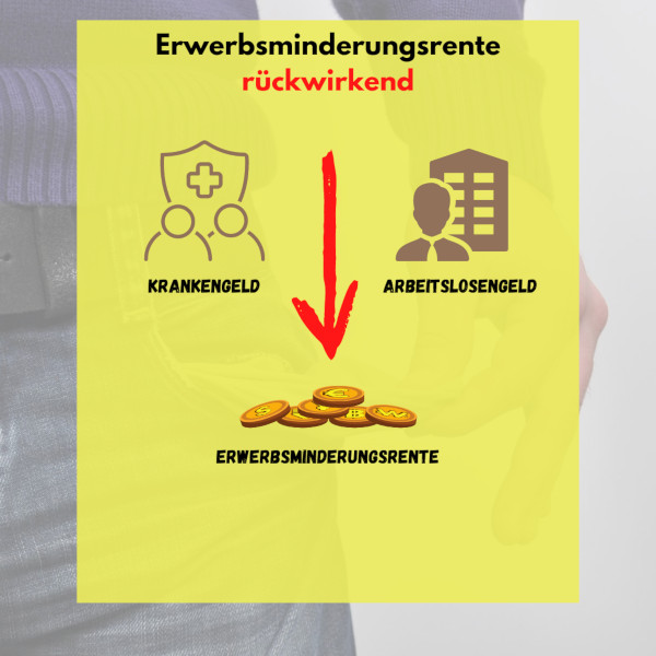 Rückwirkende Erwerbsminderungsrente – Muss-ich-Geld-zurückzahlen?