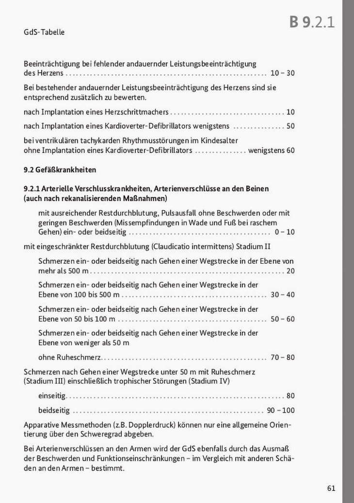 Screenhot aus der Versorgungsmedizin-Verordnung