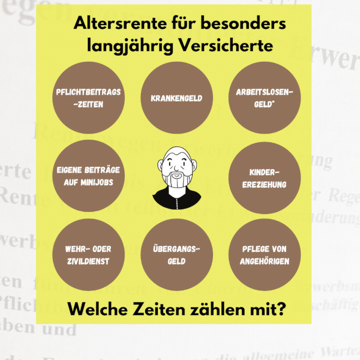 45 Versicherungsjahre in der DRV: Das zählt alles mit