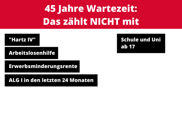 45-jährige Wartezeit mit der Rente: Das zählt nicht mit