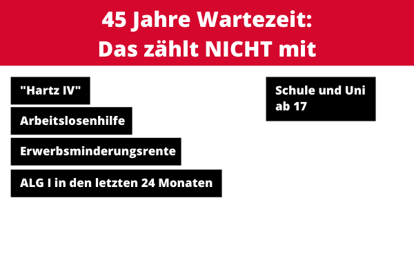 45 Jahre Wartezeit Erfüllt Dann Arbeitslos Rente mit Jahrgang 1963: Das sind Ihre Möglichkeiten zum Einstieg