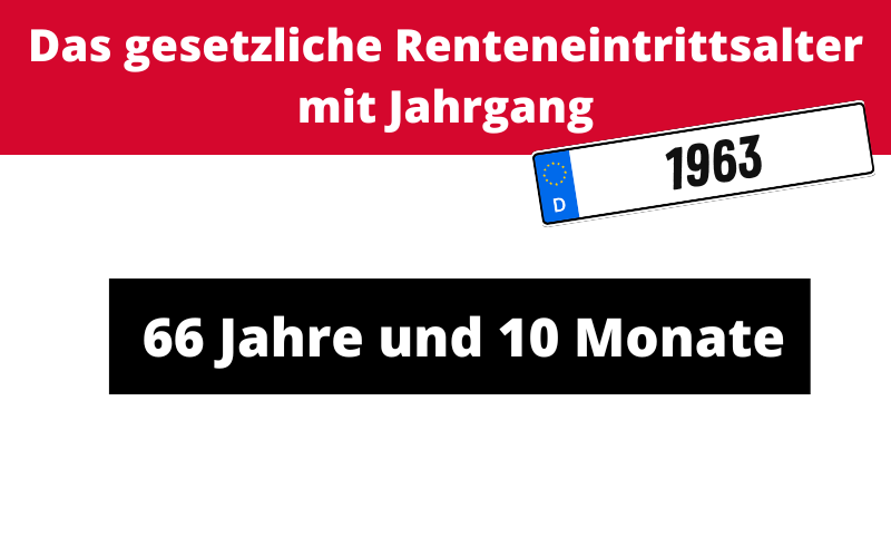 Die Regelaltersgrenze für den Jahrgang 1963 liegt bei 66 Jahren und zehn Monaten