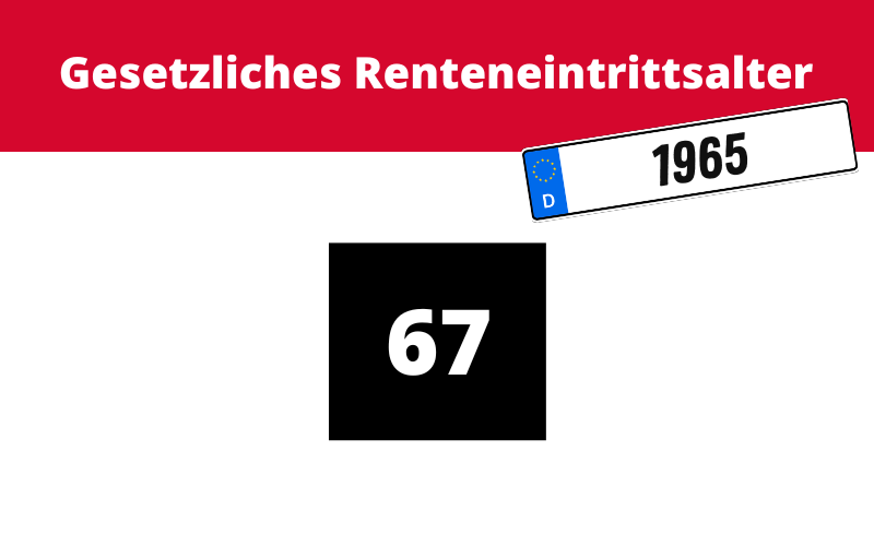 Gesetzliches Renteneintrittsalter für den Jahrgang 1965 Gesetzliches Renteneintrittsalter für den Jahrgang 1965