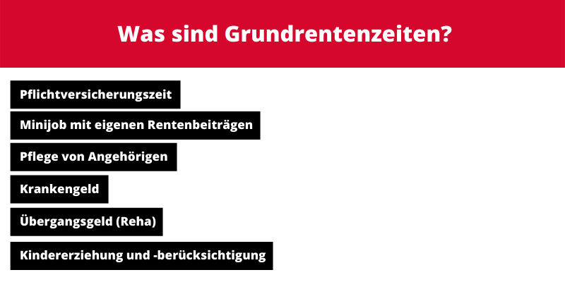 Was sind Grundrentenzeiten? Was sind Grundrentenzeiten?